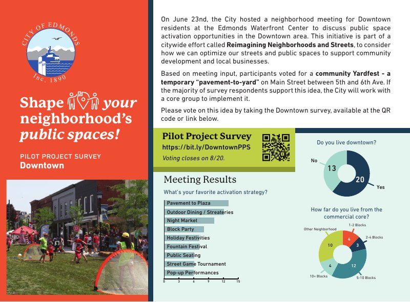 Downtown postcard Ed meeting.pdf